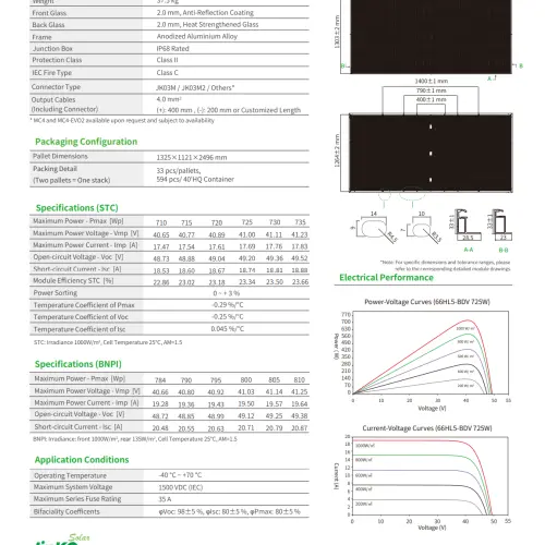 Panel Solar 720 W — imagen 3